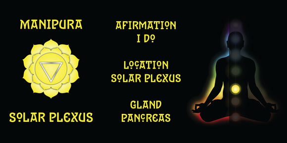 Third Chakra - Solar Plexus