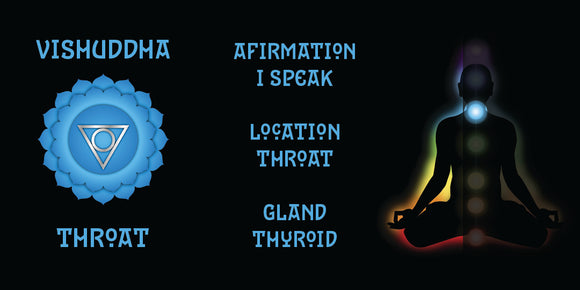 Fifth Chakra - Throat